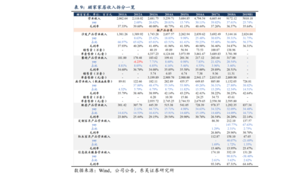 云南旅游與廣告服務融合，開啟文旅營銷新篇章
