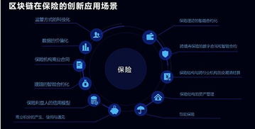 區塊鏈浪潮下，中國平安的保險科技新航向